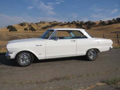 1964 Chevrolet Chevy II Classics for Sale - Classics on Autotrader