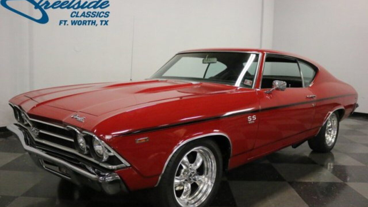 Chevrolet Chevelle For Sale